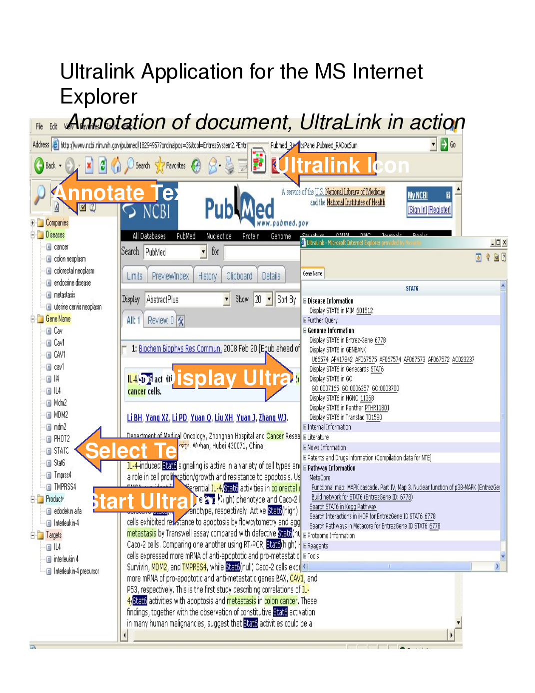 annotated screenshot of Novartis's UltraLink