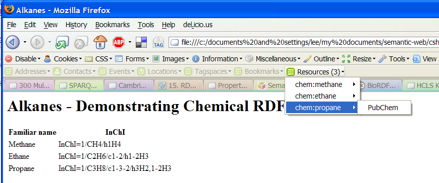 operator on inchi data in RDFa