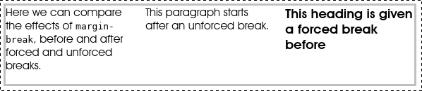 Here the top margins occurring at the top of each column
								and the bottom margins occurring at the bottom of each column
								are all truncated to zero.