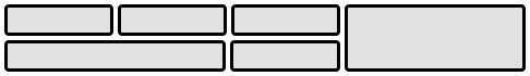 An example of grid layout:
		     two rows of items,
		     the first being four items — the last of which spans both rows,
		     and the second being two items —
		     the first of which spans the first two columns —
		     plus the spanned item from the first row.