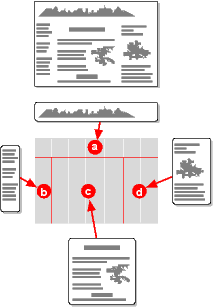 Image: four elements move to four slots in a template