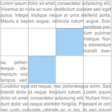 Example rendering for wrap-side: minimum