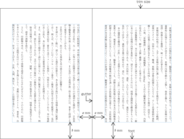 Procedures to determine the size and position of the kihon-hanmen, step 2.