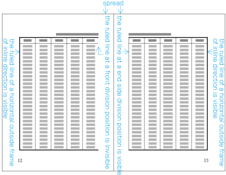 Example one of KEISEN of a table set in a spread