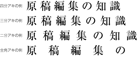 アキ組の例 （横組の場合）