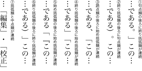 始め括弧類，終わり括弧類，読点類，句点類及び中点類が連続する場合の不適切な配置例