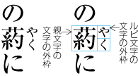 ルビ文字が2字の場合の配置例