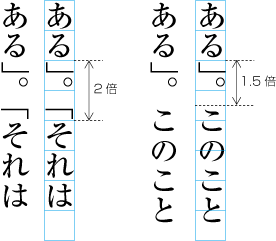 約物が連続した例