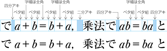 行の途中に配置する等号類及び演算記号の配置例