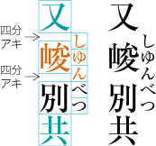 字間を空けた熟語ルビの配置例1