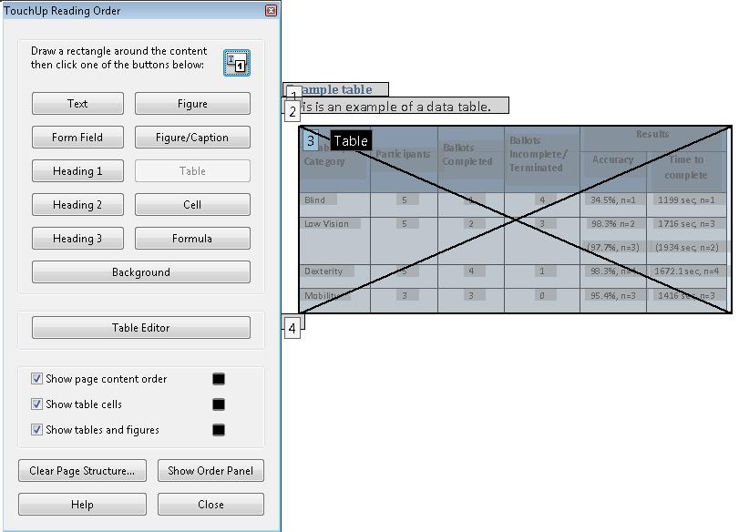 Table in the TouchUp Reading Order tool. As in Word, the table Results header appears to span two sub-headers and the other headers to the left span the two rows in the Results header.